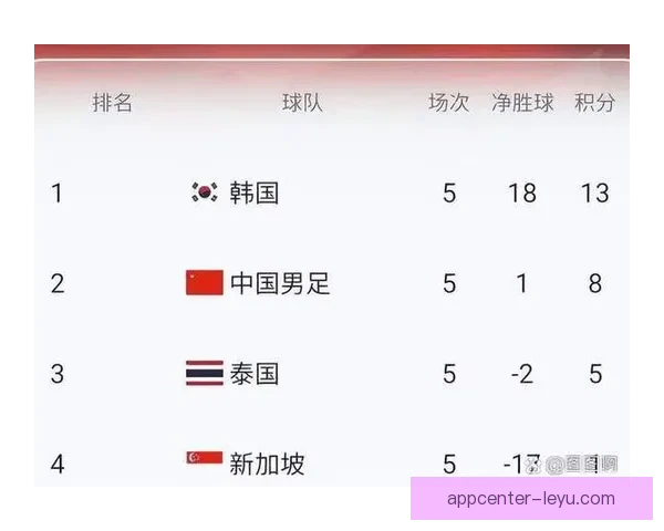 美加墨世界杯赛前全面分析与胜负走势预测指南